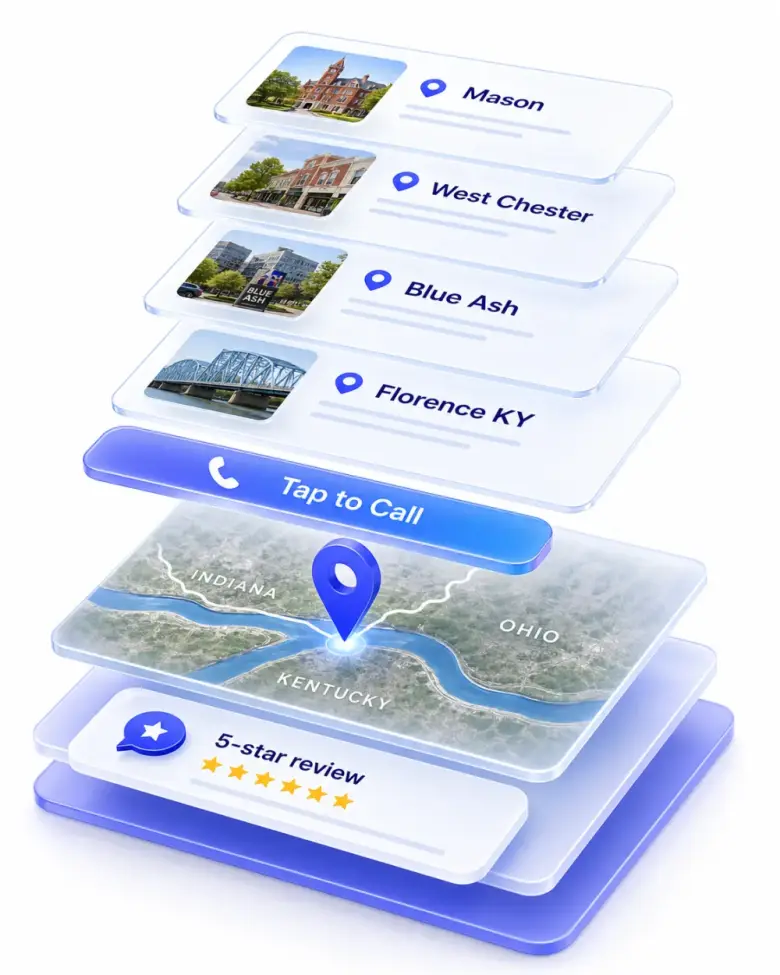 Isometric stack of Cincinnati local-business website layers
