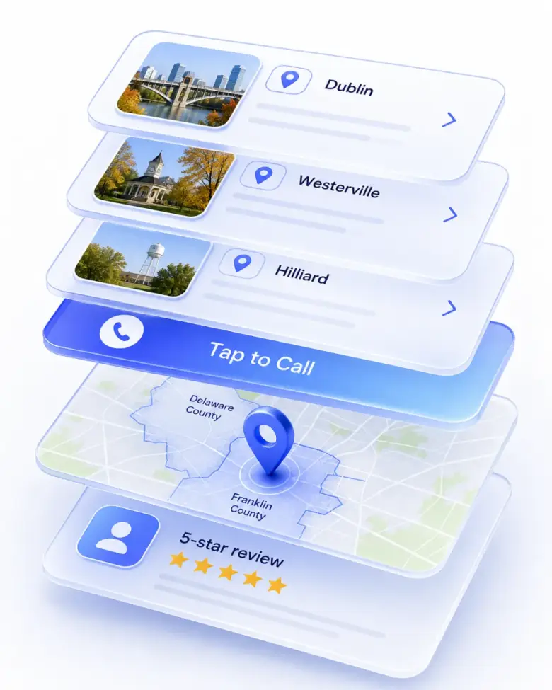 Isometric stack of Columbus local-business website layers