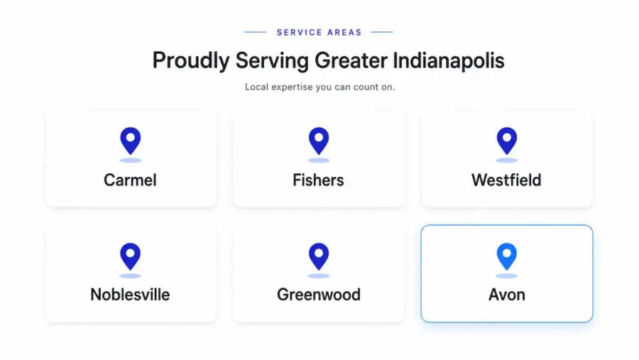 Service areas for a Indianapolis local business website