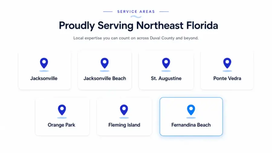 Service areas for a Jacksonville local business website