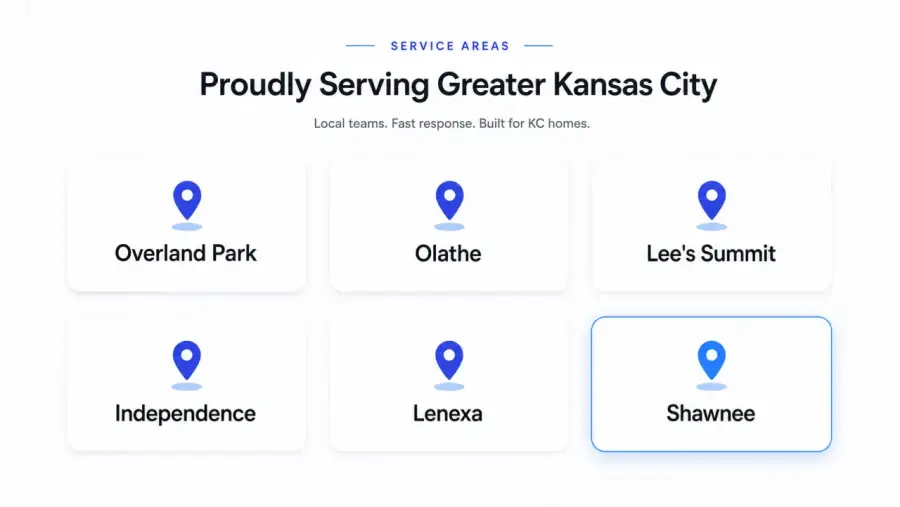 Service areas for a Kansas City local business website