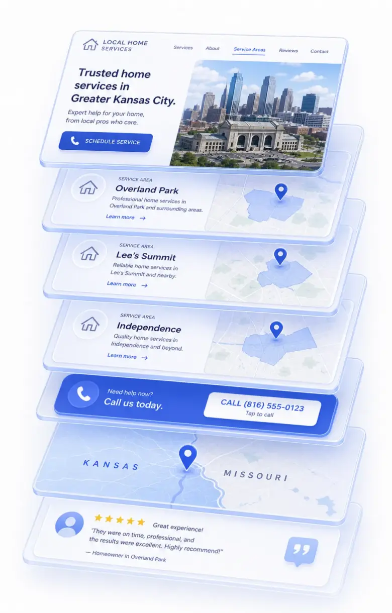 Isometric stack of Kansas City local-business website layers