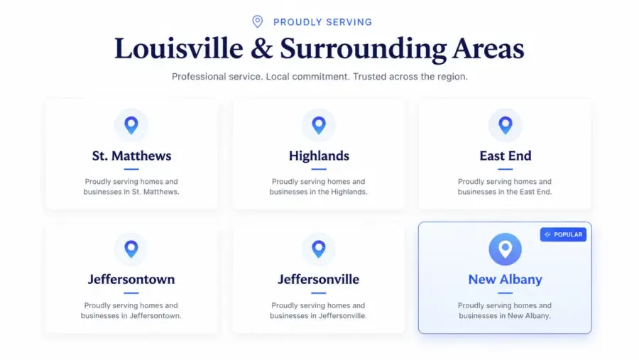 Service areas for a Louisville local business website