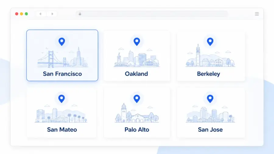 Service areas for a San Francisco local business website