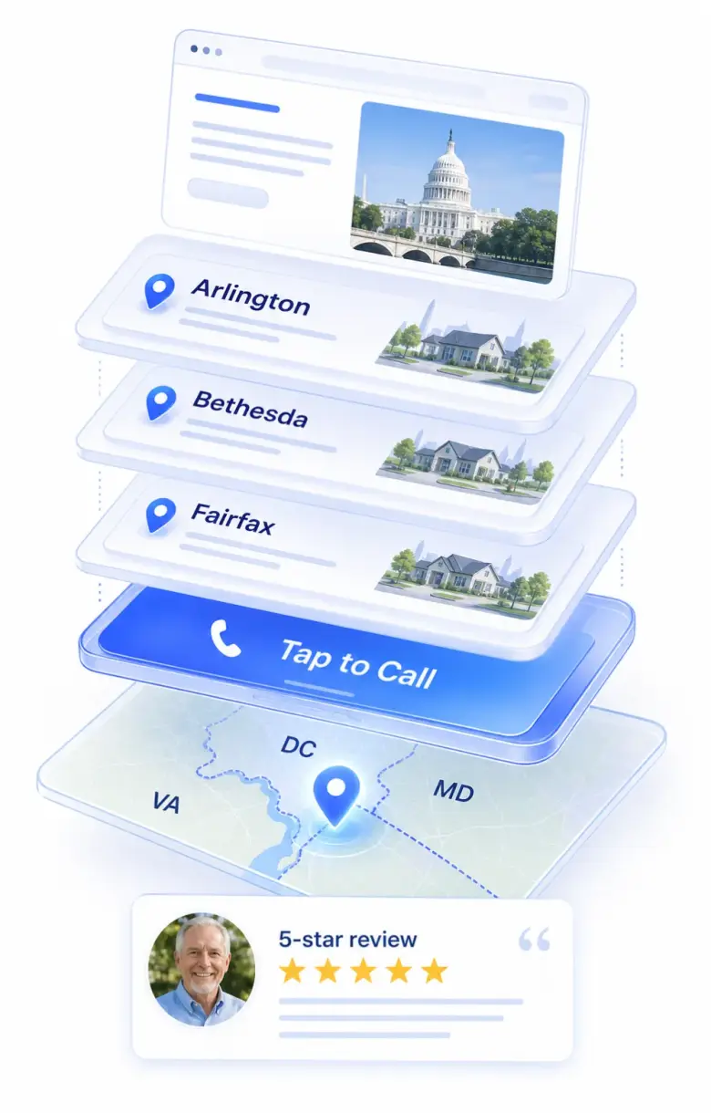 Isometric stack of Washington local-business website layers